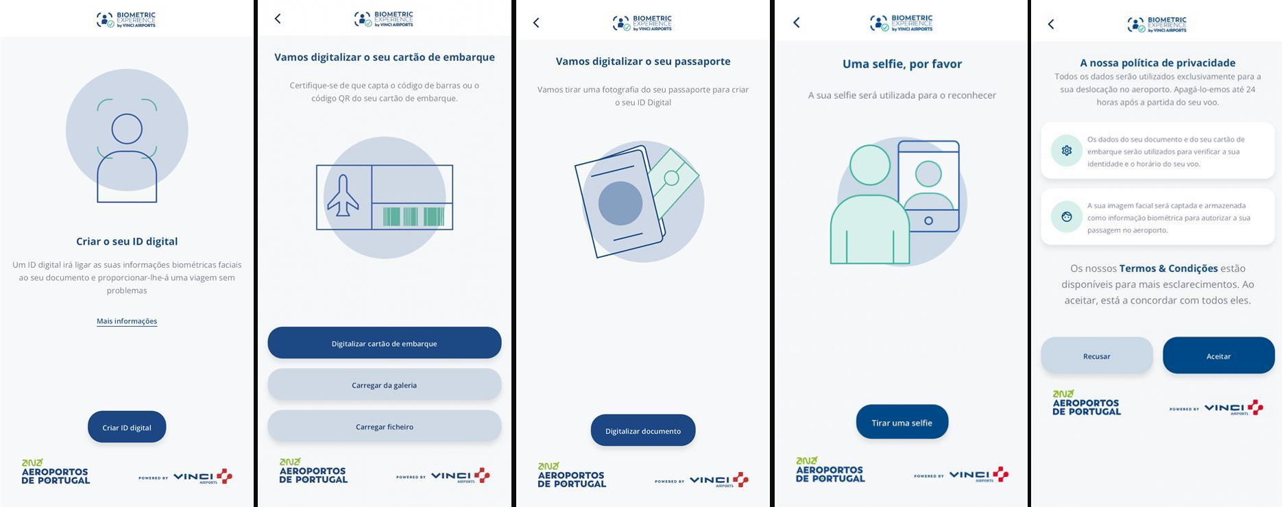 Biometria | Institucional